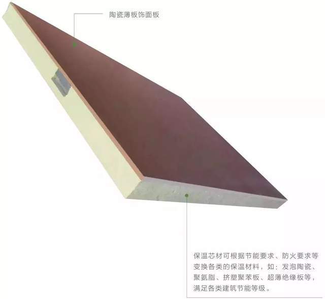 石功匠｜一篇文章把建筑保溫看明白，媲美業內大佬